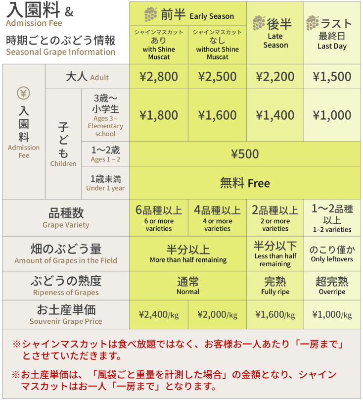 1763, 1763, price, price-1.png, 515225, https://budou-o.com/wp-content/uploads/2025/08/price-1.png, https://budou-o.com/taste/picking/price-2/, , 2, , , price-2, inherit, 596, 2025-08-26 02:14:56, 2025-08-26 02:14:56, 0, image/png, image, png, https://budou-o.com/wp-includes/images/media/default.png, 734, 808, Array